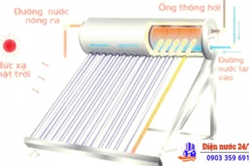 SỬA, LẮP ĐẶT, THAY MÁY NƯỚC NÓNG NĂNG LƯỢNG MẶT TRỜI TẠI NHÀ 24/24 GIÁ RẺ, CHẤT LƯỢNG, NHANH 0903 359 691(Mr Nhựt)