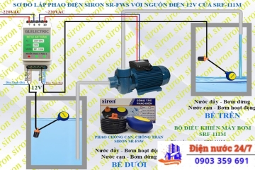 SỮA CHỮA, LẮP ĐẶT PHAO ĐIỆN, PHAO CƠ BỒN NƯỚC, VÒI NƯỚC TẠI VĨNH LỘC-BÌNH CHÁNH GIÁ RẺ  24/24 0903 359 691(Mr Nhựt)